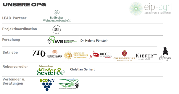 Logos der Projektpartner bzw. OPG (Operationellen Gruppe). Logos der Projektpartner bzw. OPG (Operationellen Gruppe).
